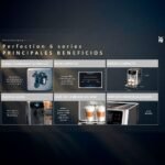 Cafetera WMF Full Auto Perfection 660 WMF - Afbeelding 2
