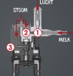 Melitta Latticia OT F300-101 Volautomatische koffiemachine - Afbeelding 4