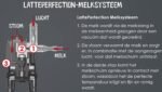 Melitta Latticia OT F300-101 Volautomatische koffiemachine - Afbeelding 3