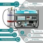 3 kW benzinegenerator met inverter, 4-takt generator voor kamperen - Afbeelding 5