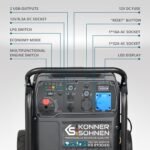 KS 8100iEG hybride invertergenerator op gas/benzine - Afbeelding 4