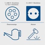 GENERATORIUS SG7100X 5,0 kW (5906229903 & SCHEP) Hardware/Elektronica - Afbeelding 3