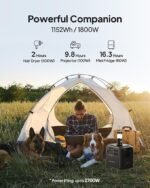 BLUETTI AC180 mobiele stroomgenerator, 0-80% in 45 min, 1152Wh LiFePO4-batterij met 2 stopcontacten 1800W (2700W piek), draagbaar energiestation - Afbeelding 4