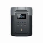 EcoFlow Delta 2 Draagbare Energiecentrale